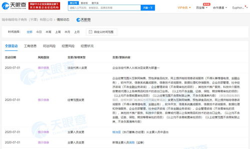 錢(qián)治亞卸任瑞幸咖啡關(guān)聯(lián)公司，管理調(diào)整背后有何深義